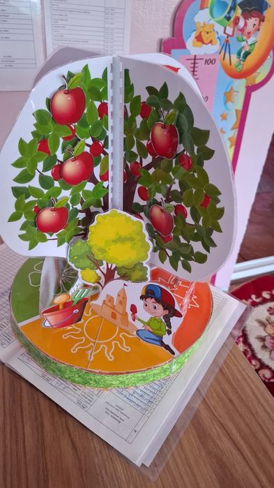 Макет макет макет