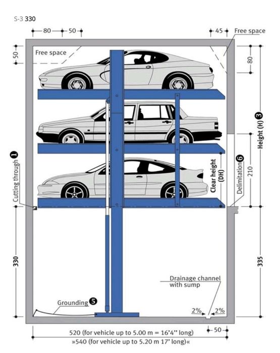 Паркинг системи за 2 коли , Зависимо и Независимо паркиране, Подемници