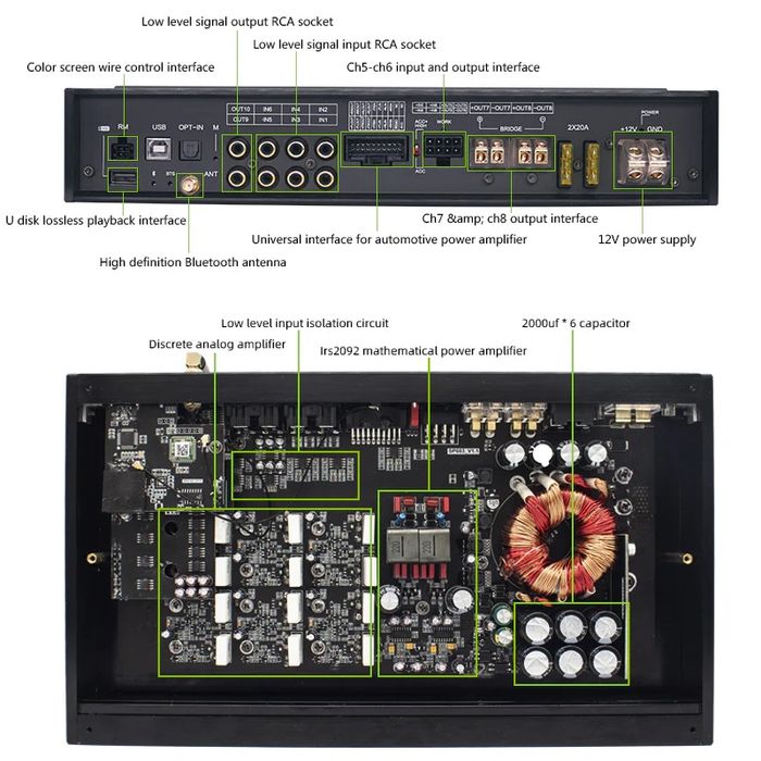 Процессорный 8-канальный усилитель Sennuopu HIFI X12