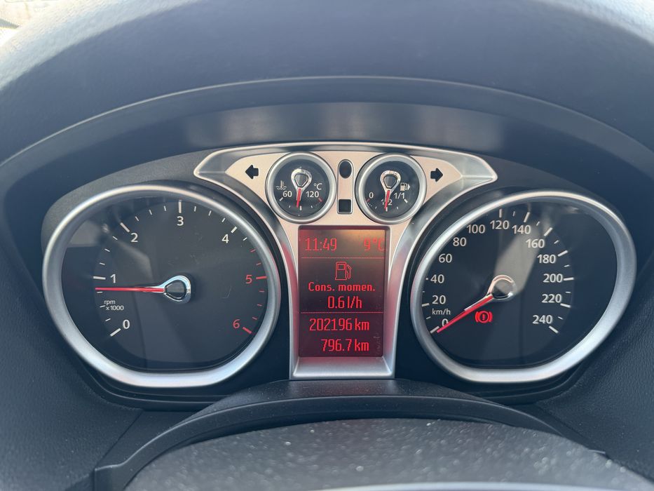 Джип Ford Kuga !