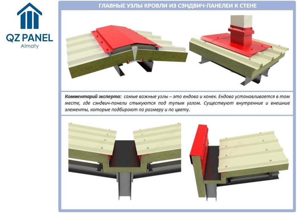 Сэндвич-панели , без посредников, цена завода АлматыQZпанель