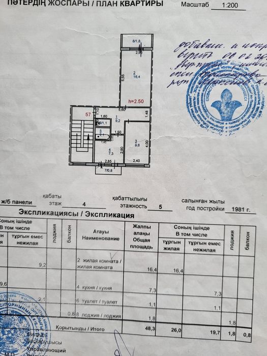 Продажа квартиры