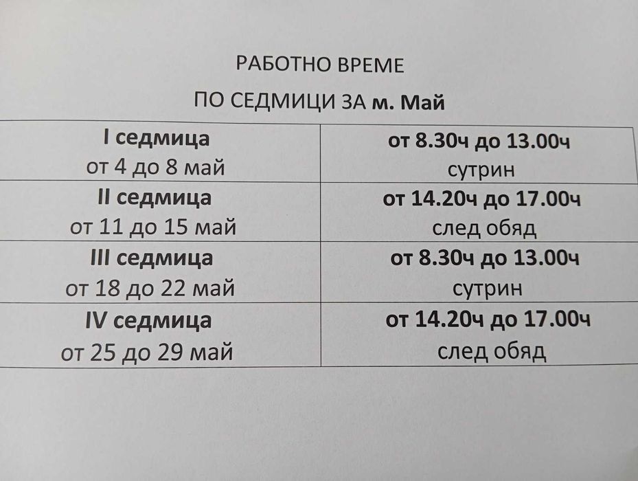 Померани шпицове