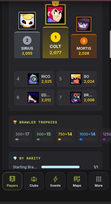 Аккаунт в Brawl Stars