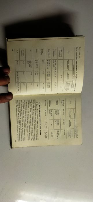 Мопед и мотоцикл