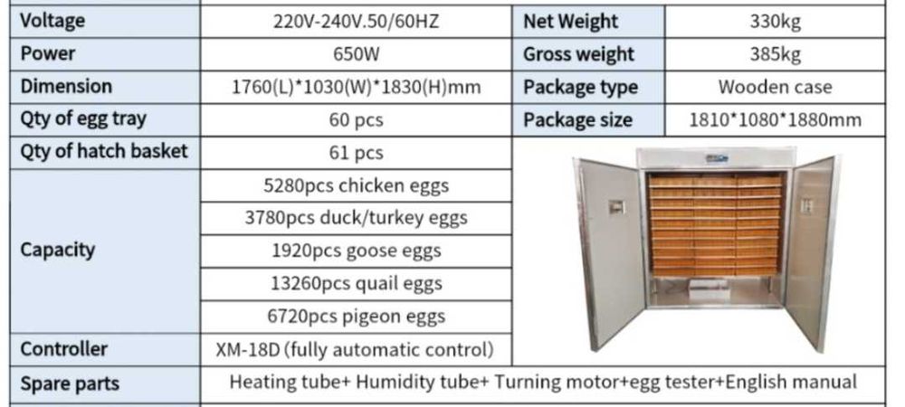 Үлкен инкубатор, автомат
