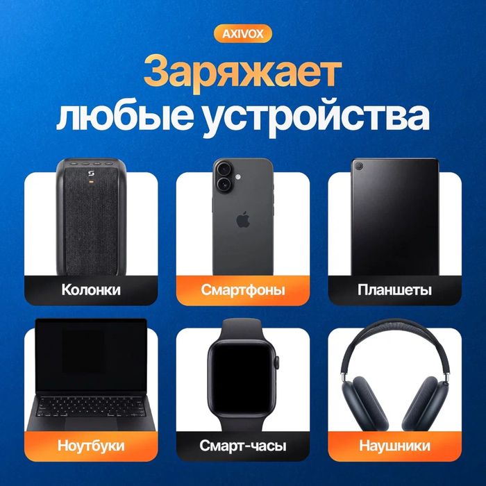 Power Bank 20000 mah