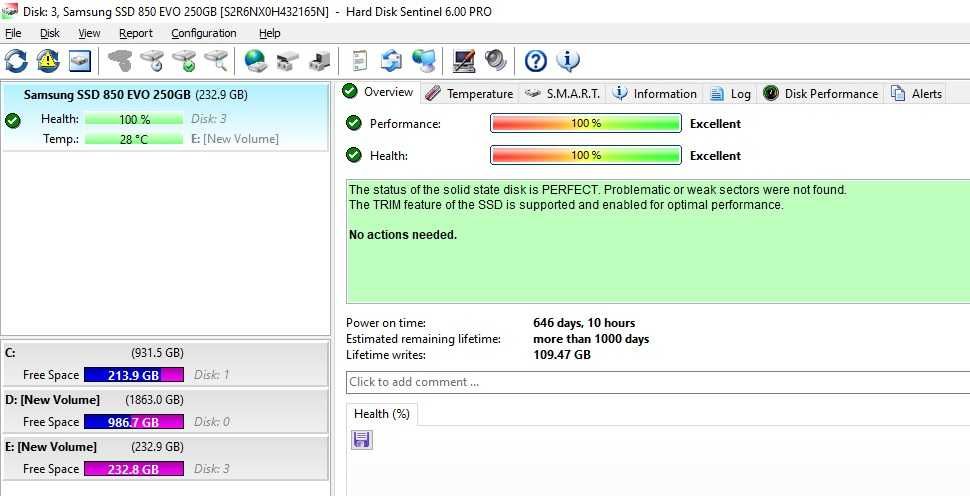 Solid State Drive (SSD) Samsung 850 EVO 250GB SATA 6Gbps 2.5" MZ7LN250