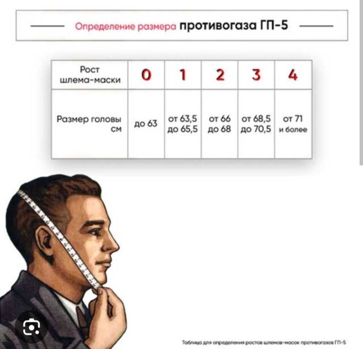 Военен противогаз с филтър-2,3,4.4