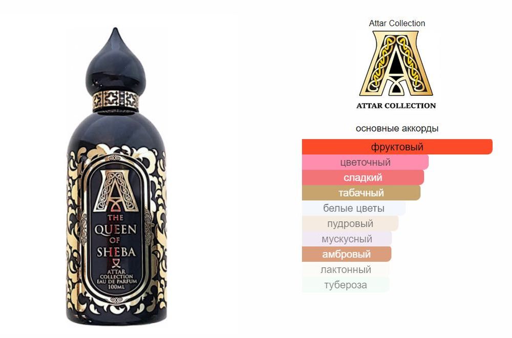 The Queen of Sheba Attar Collection
