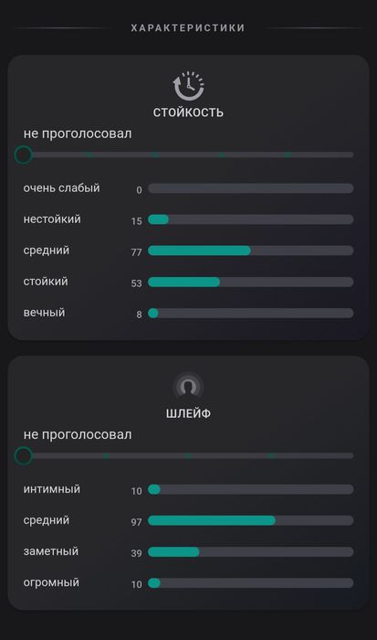 Possess The Secret Man