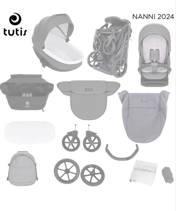 Продам коляску Tutis Nanni