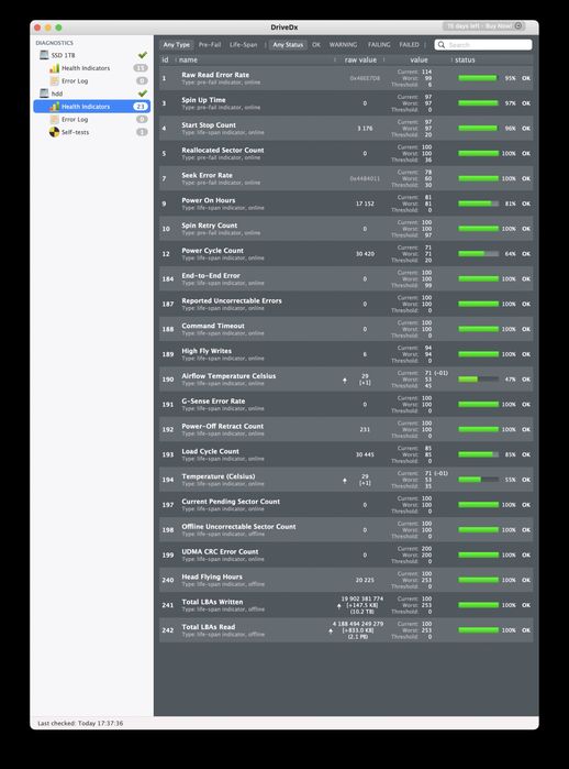 iMac 2017 27’ 5K RAM 8GB SSD 1TB, HDD 1TB