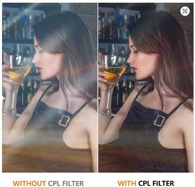 Kit filtre pentru Sony ZV-1M2 ZV-1 II UV CPL ND adaptor si parasolar