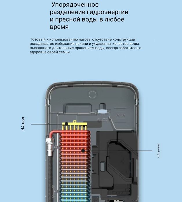 Водонагреватель электрический philips