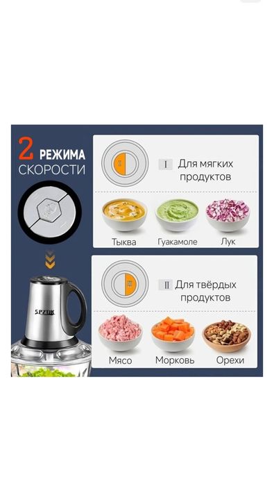 Электрический измельчитель SPZTJK