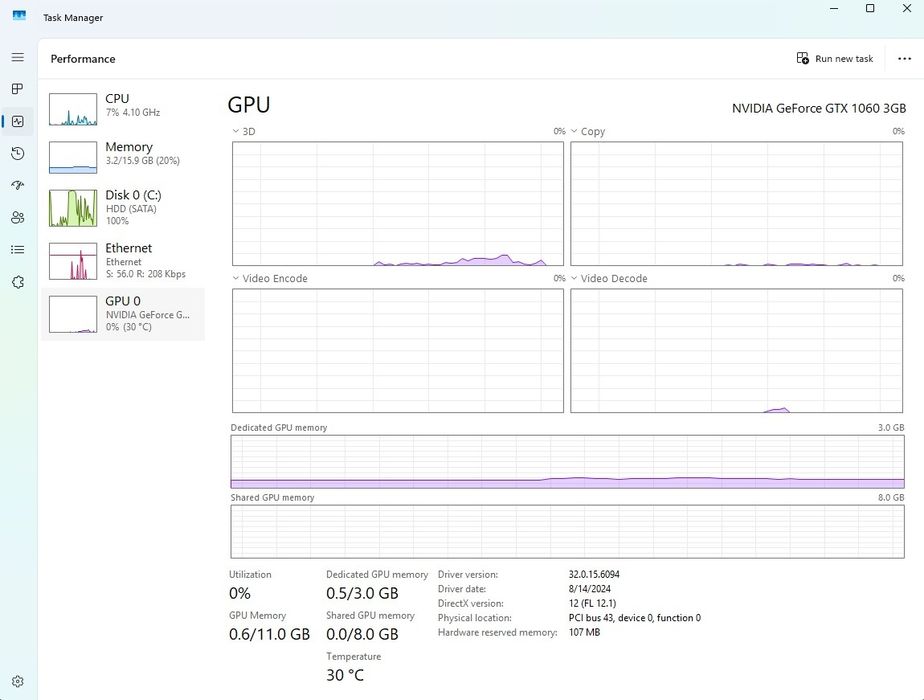 PC gaming/office întreținut