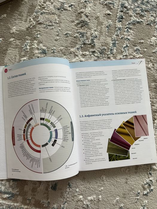 Продаю книгу в отличном состоянии.