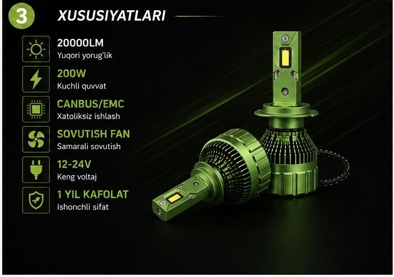 M13 pro led h7 h880 (200w) kanas dnd
