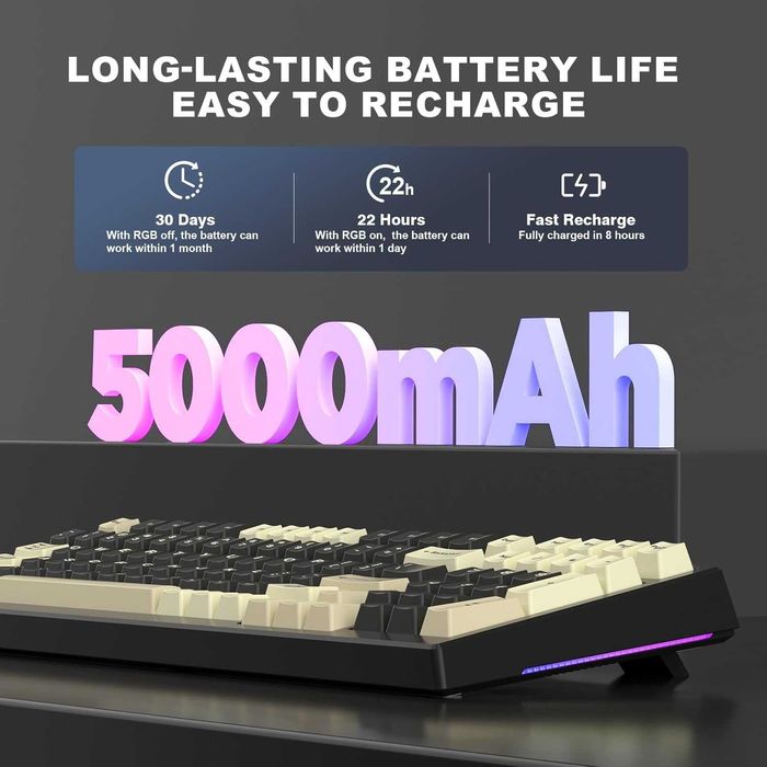 Нова Механична Клавиатура YUNZII YZ98 Gasket Hot Swap