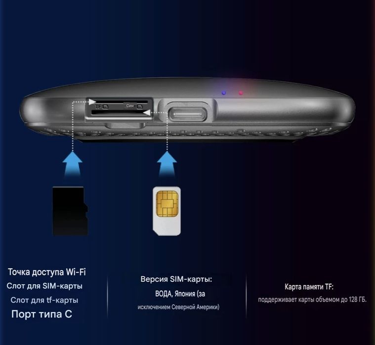 Карплей-CarPlay Mini Ai Box Android13 Поддержка Ютуб
