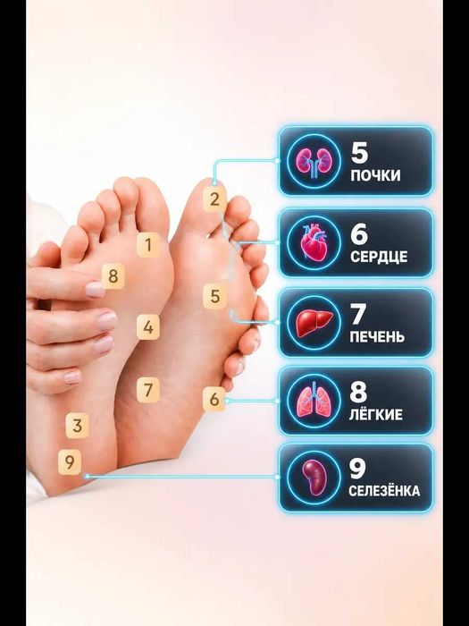 Электрический массажер для ног EMS Foot Massager