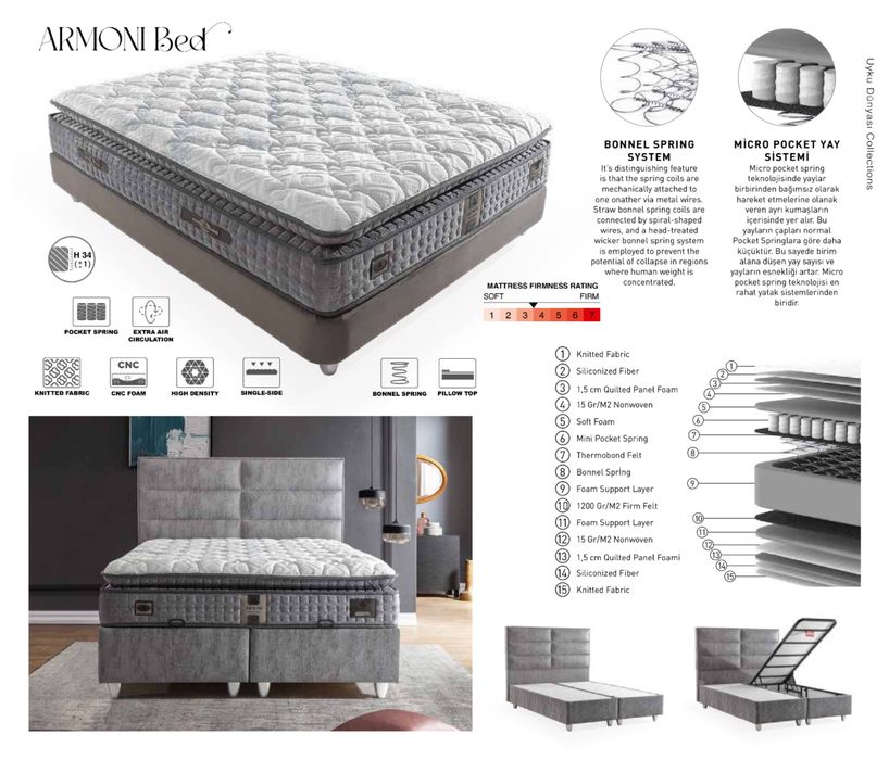 Тапицирано легло Armoni