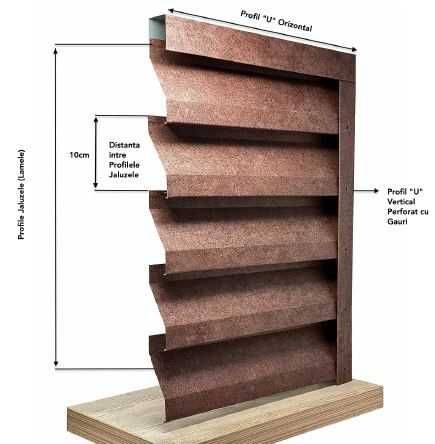 Lamele, gard sipca metalica jaluzea