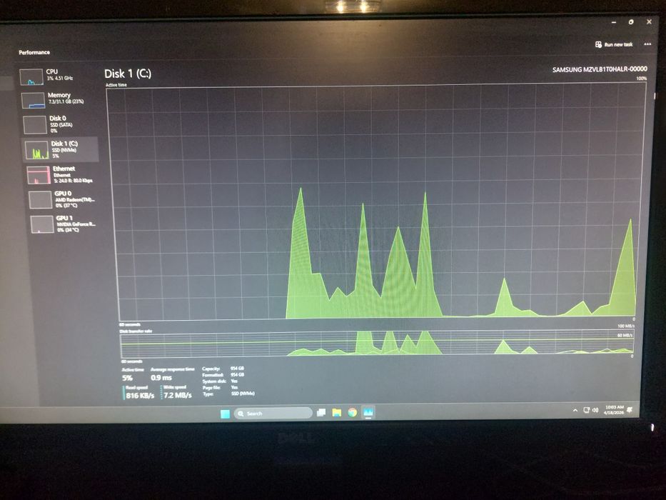 Vand Desktop pc gaming