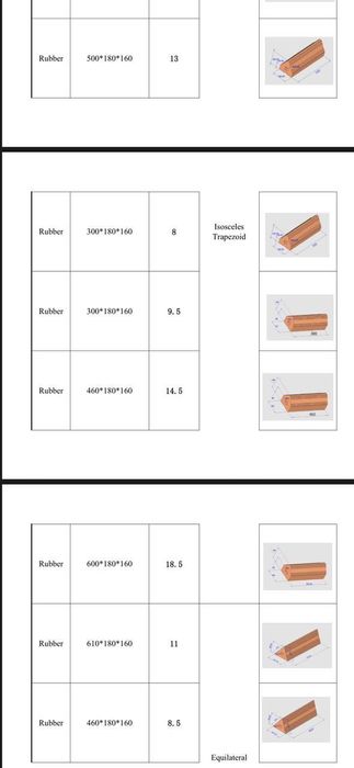 Башмак для Сомолёт Bashmak