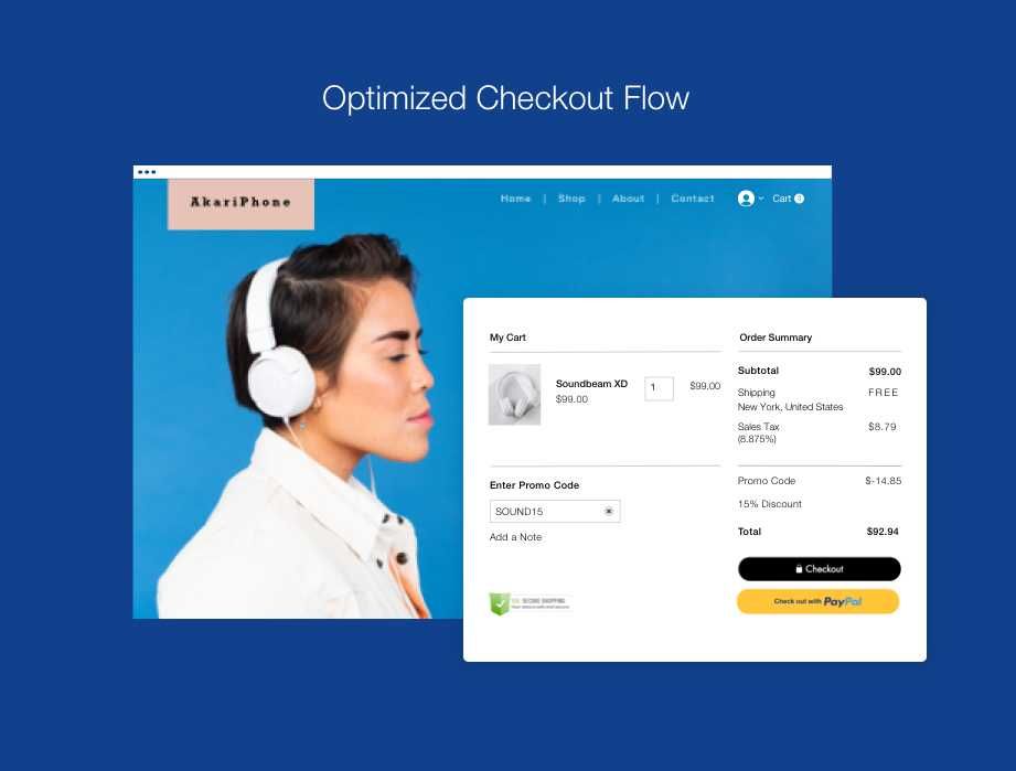 Magazin online haine & accesorii femei | Fără stoc | Furnizori | Rate