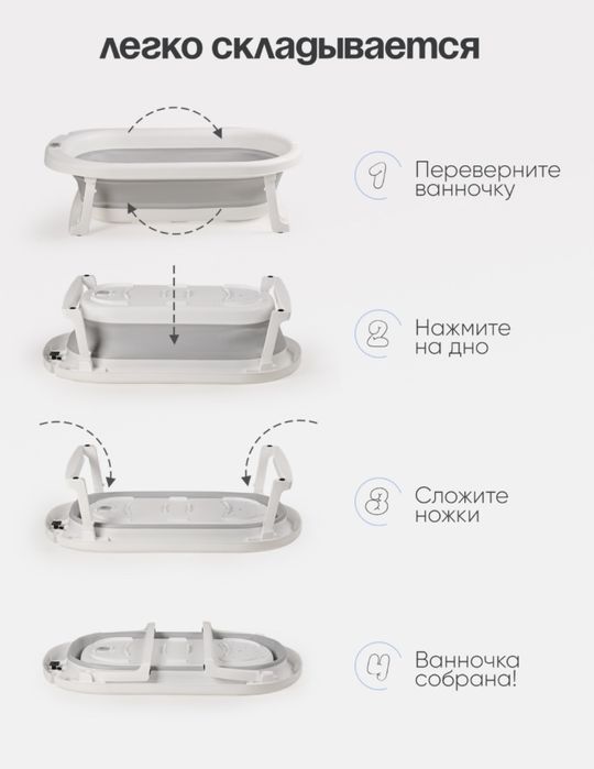 Продам детскую ванну