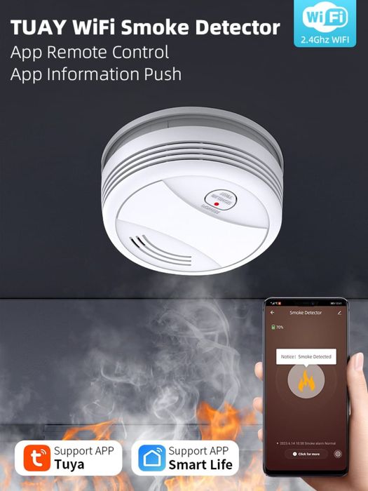 Detector de fum inteligent, Wi-Fi, App Tuya/Smart Life