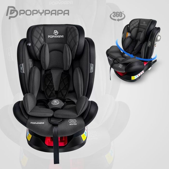 Скидка!!! Автокресло  isofix 0 + 36 кг