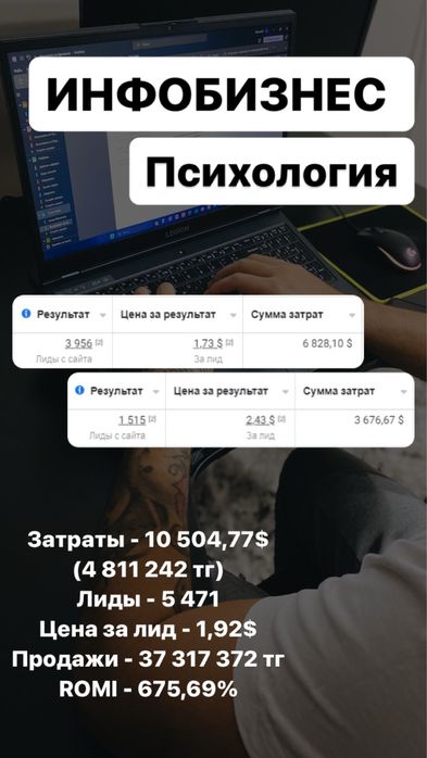 Таргетолог | Таргет