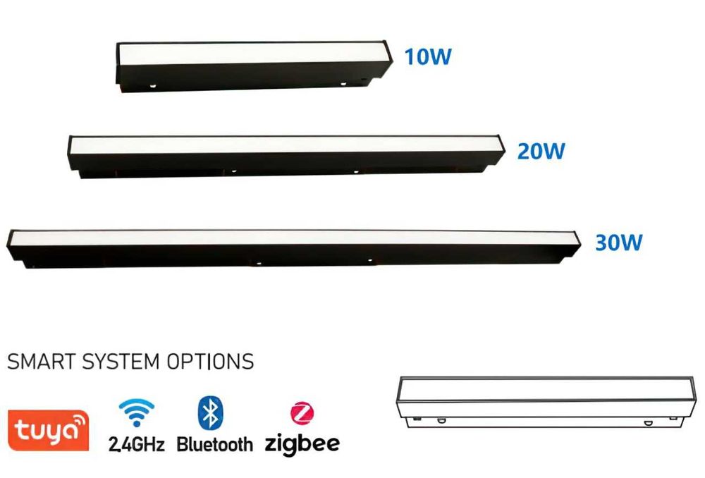 Спот рассеивающий линейный, светильник для трека
