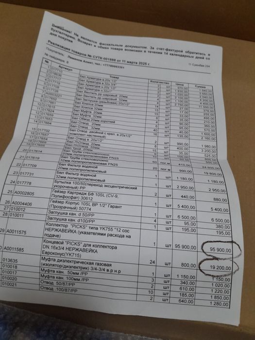 Коллектор тёплого пола.