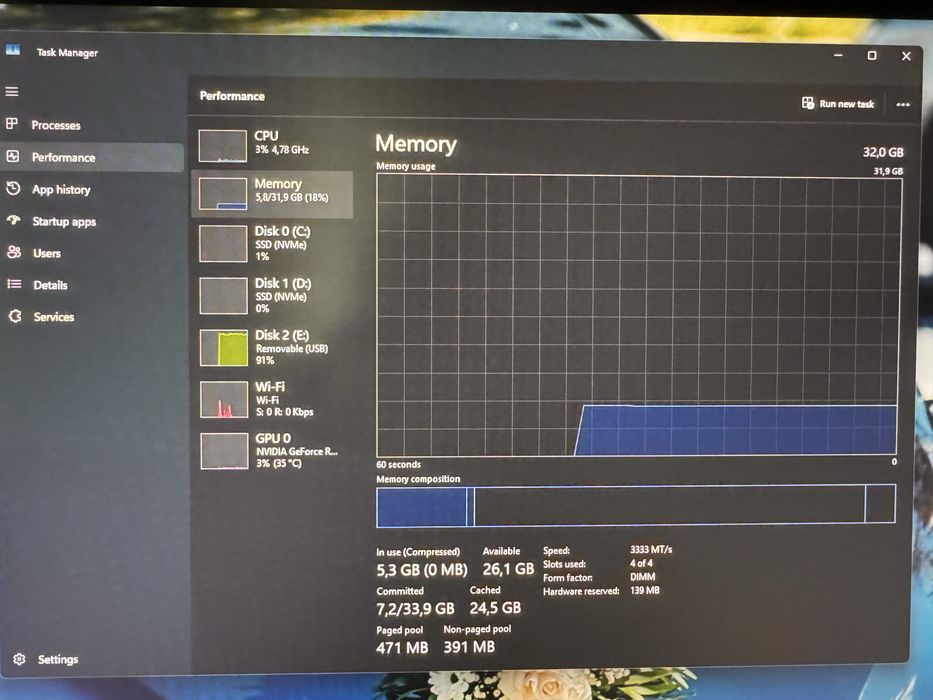 Pc gaming intel i9- 10900k