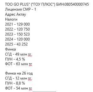 ТОО СМР 1 категории с финустойчивостью