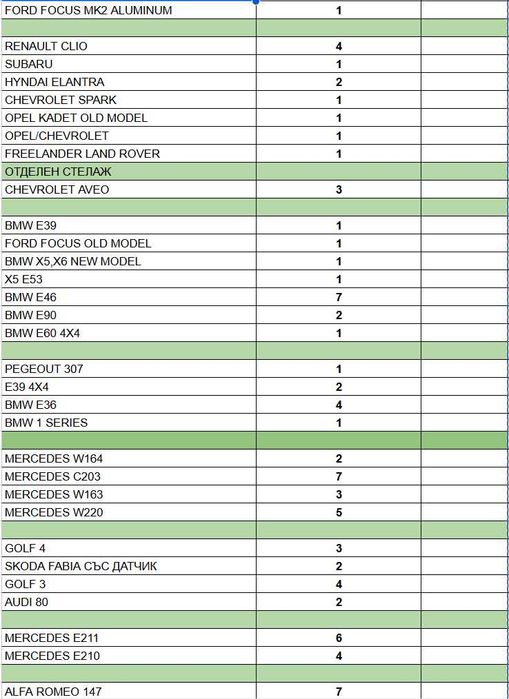 Механична рейка, Хидравлична рейка, Електрическа рейка, хидр. помпи