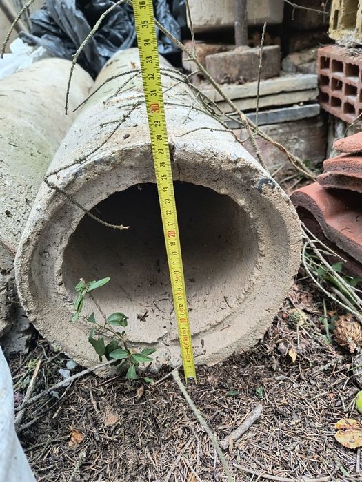 Бетонни пръстени