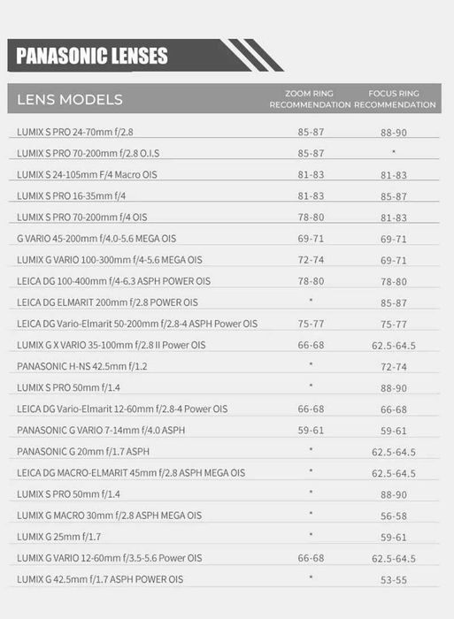 Tilta Seamless Focus Gear - Tilta inel focus