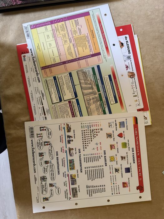 Meditații Limba Germana A1-C1