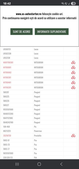 Vând electromotor Mitsubishi, fiat, Peugeot, Citroen