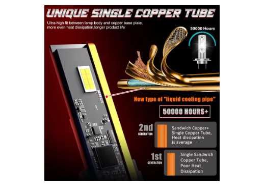 Becuri LED SET 2 BUC H7 PUTERE MARE 300W canbus pret 100 lei set