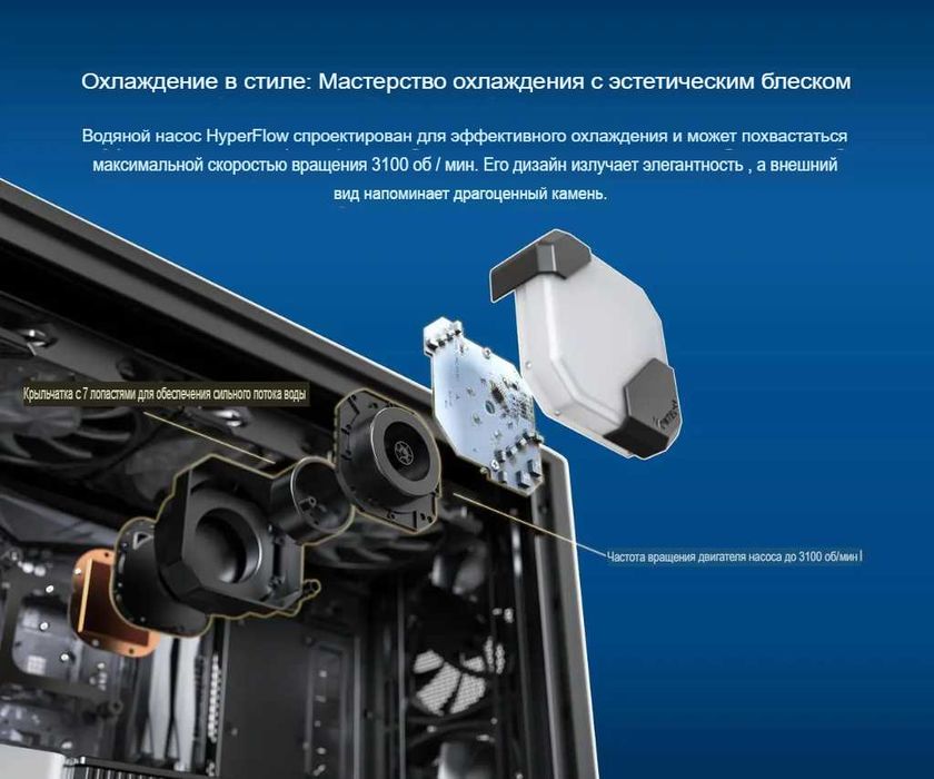 Водяное охлождение MONTECH HyperFlow ARGB 240 - СЖО для процессора