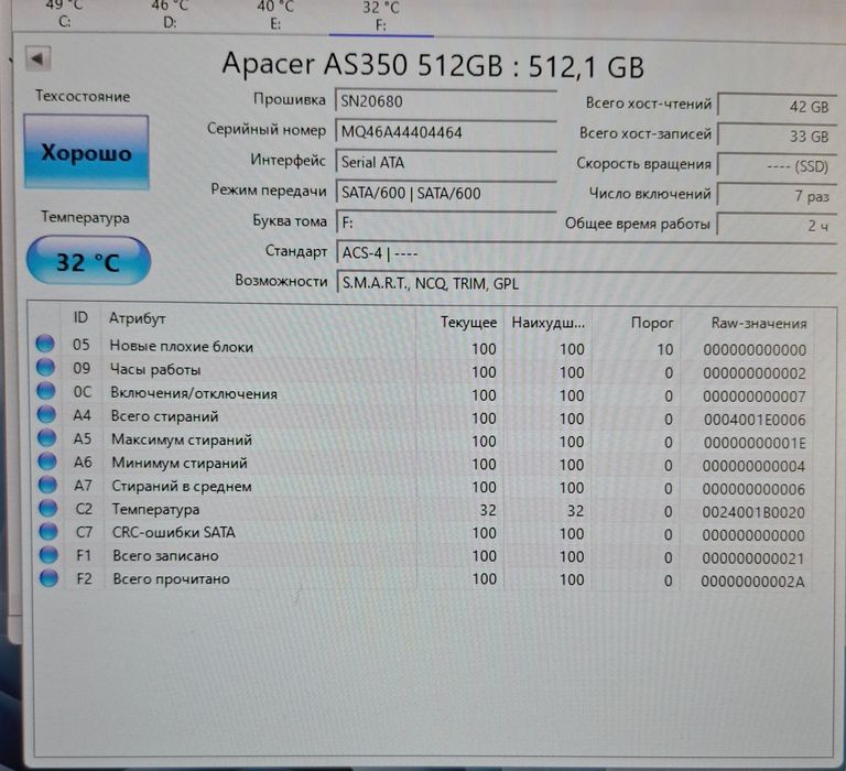 SSD накопитель Apacer AS350X 512 ГБ