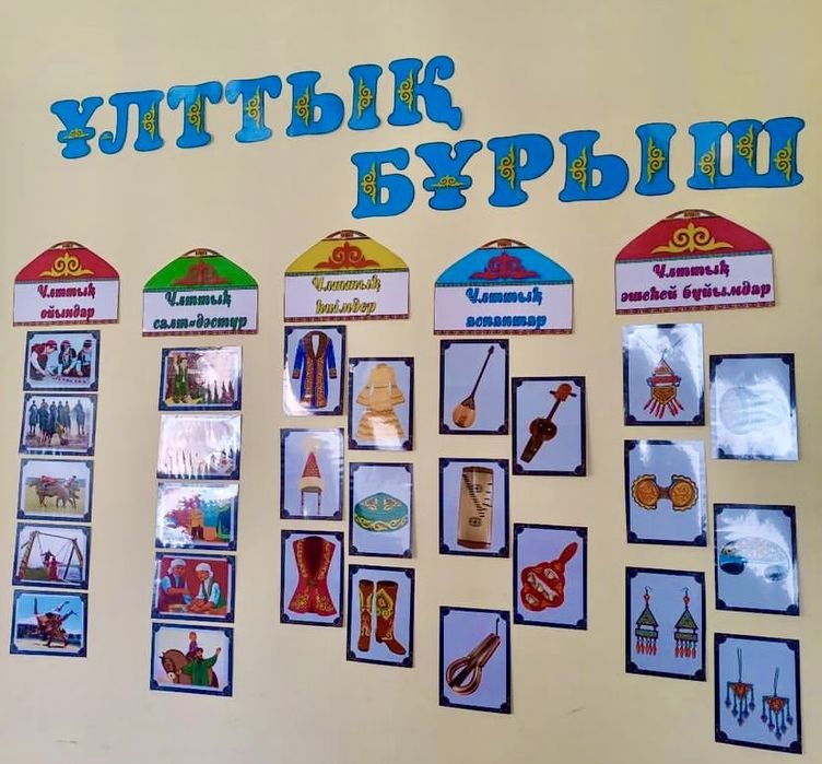 5 сала папкасы. көрнекілік