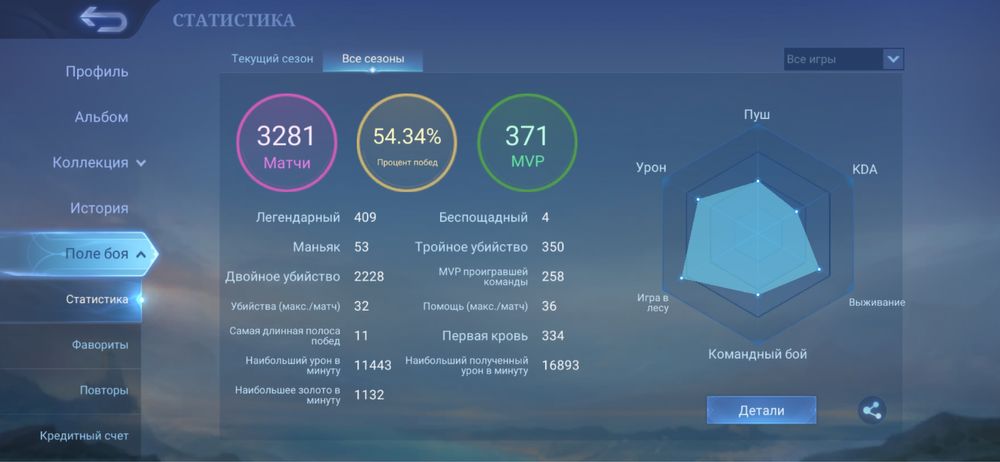 Аккаунт mobile legend