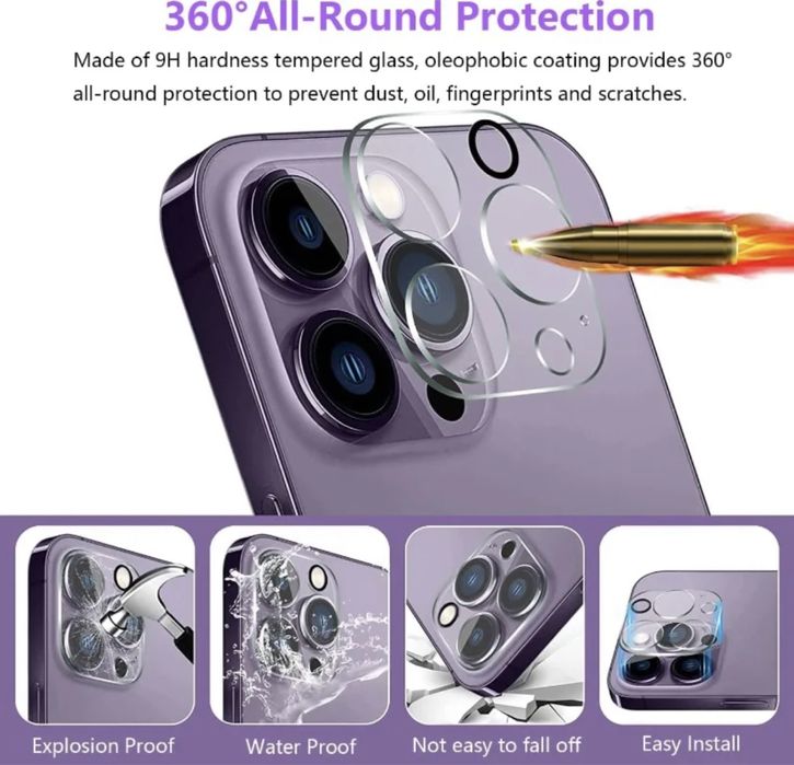 Folie sticla camere Full Cover iPhone 15, 15 Pro, 15 Plus, 15 Pro Max